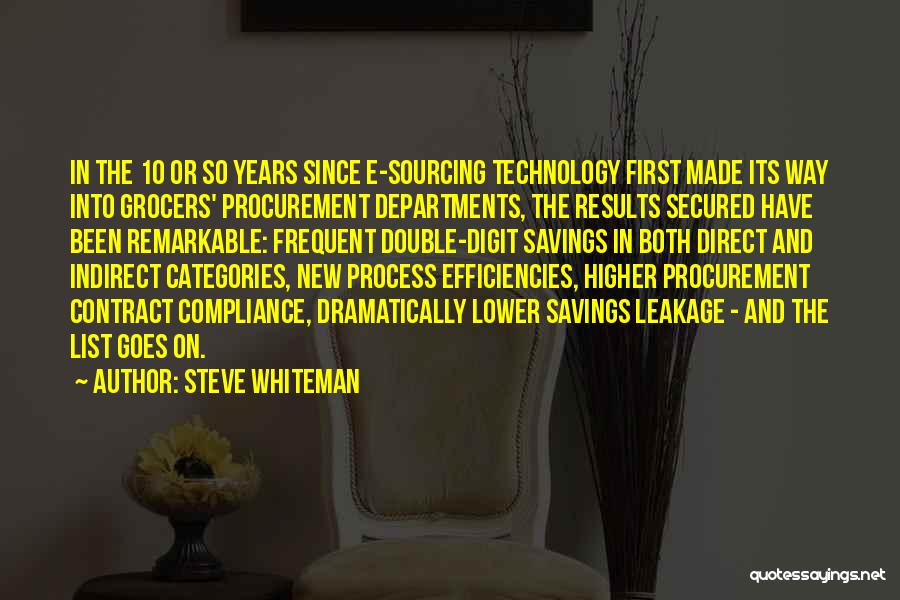 E-procurement Quotes By Steve Whiteman