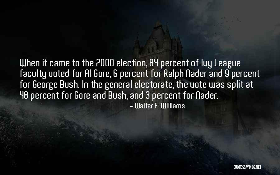 E Vote Quotes By Walter E. Williams E Vote Quotes By Walter E. Williams