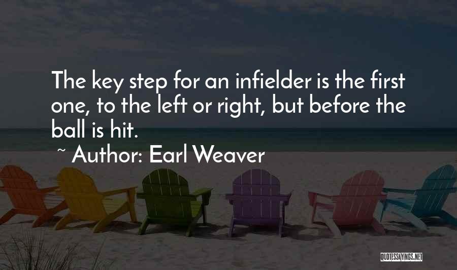 Earl Weaver Quotes 1055285