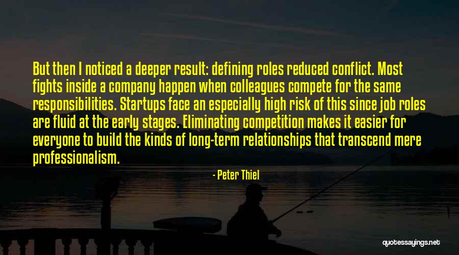 Early Relationships Quotes By Peter Thiel Early Relationships Quotes By Peter Thiel