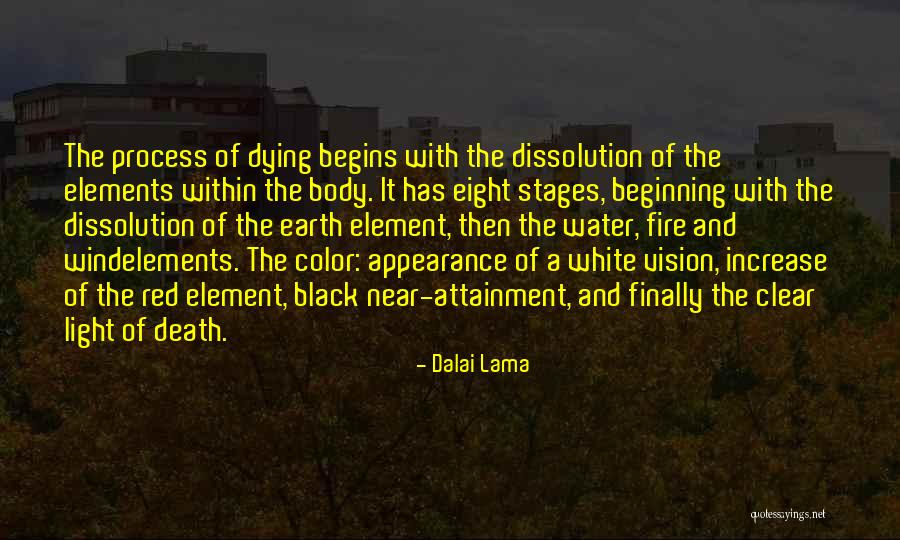 Earth And Death Quotes By Dalai Lama