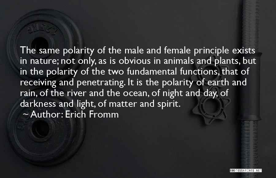 Earth Day Nature Quotes By Erich Fromm