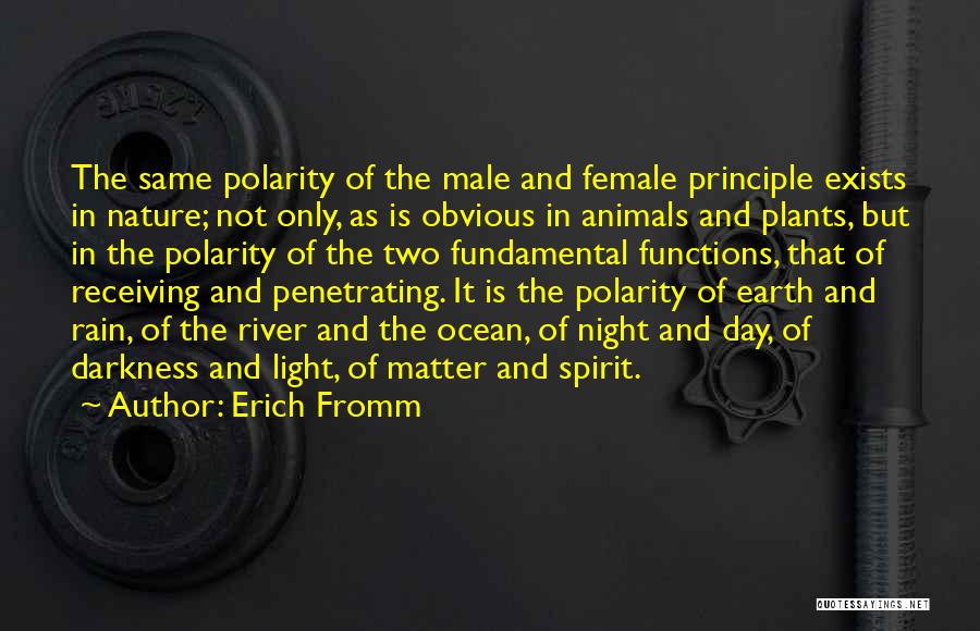 Earth Day Ocean Quotes By Erich Fromm