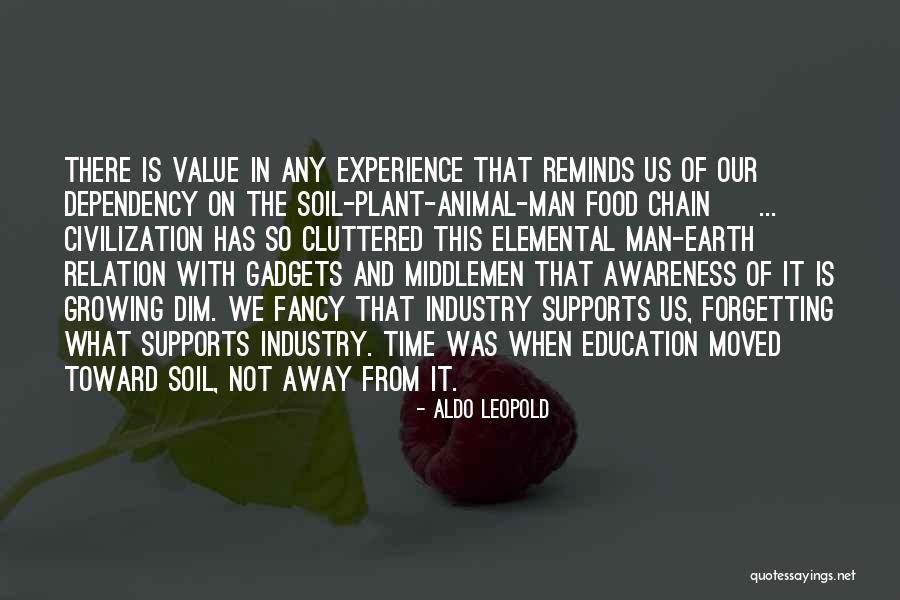 Earth Soil Quotes By Aldo Leopold Earth Soil Quotes By Aldo Leopold