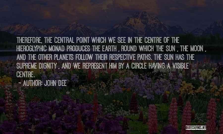 Earth Sun And Moon Quotes By John Dee