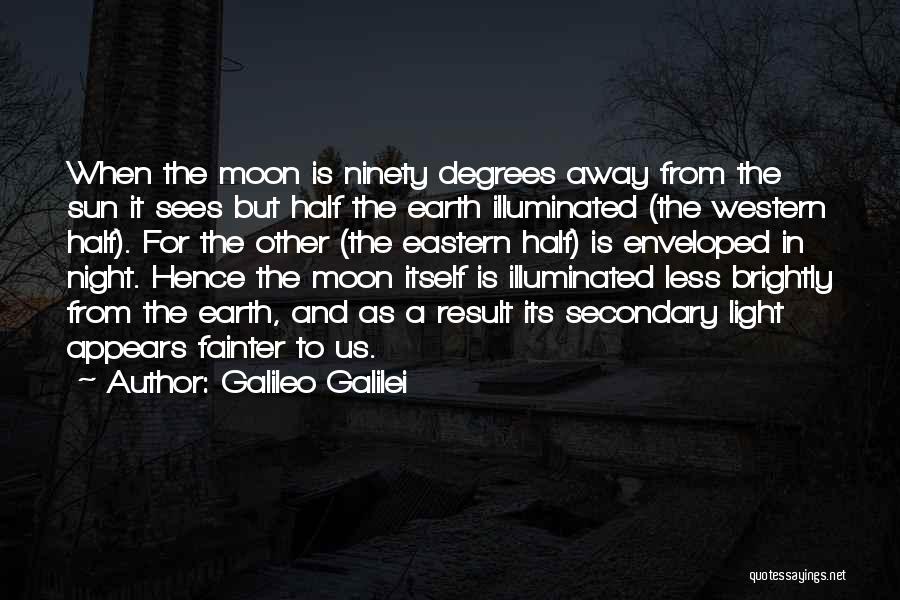 Earth Sun Moon Quotes By Galileo Galilei
