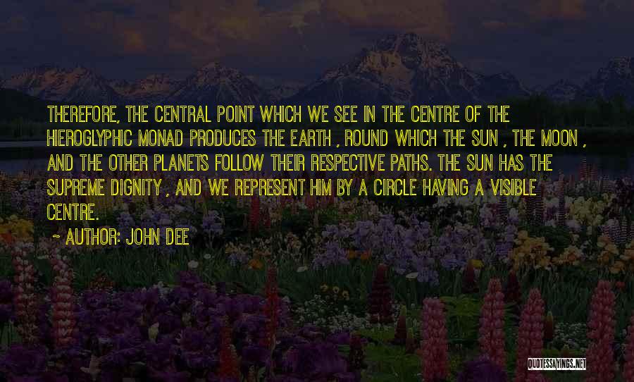 Earth Sun Moon Quotes By John Dee