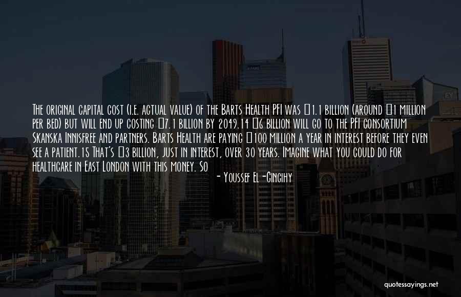 East Quotes By Youssef El-Gingihy East Quotes By Youssef El-Gingihy