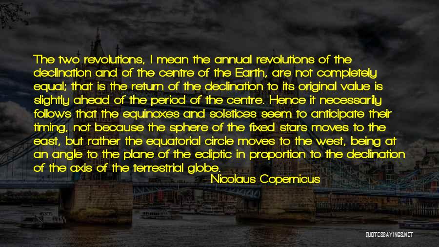 East To West Quotes By Nicolaus Copernicus East To West Quotes By Nicolaus Copernicus