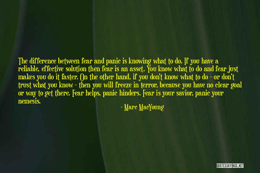 Easterman Visual Field Quotes By Marc MacYoung Easterman Visual Field Quotes By Marc MacYoung