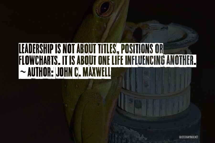 Eastlink Internet Quotes By John C. Maxwell
