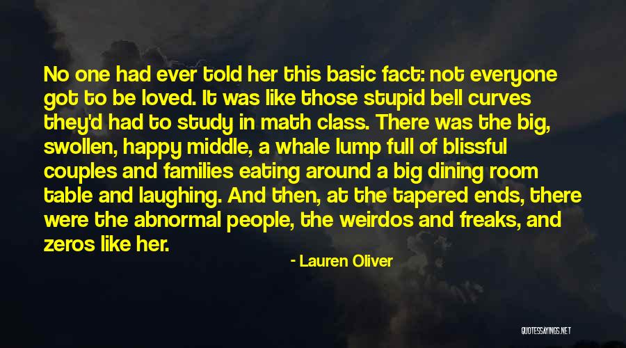 Eating And Dining Quotes By Lauren Oliver