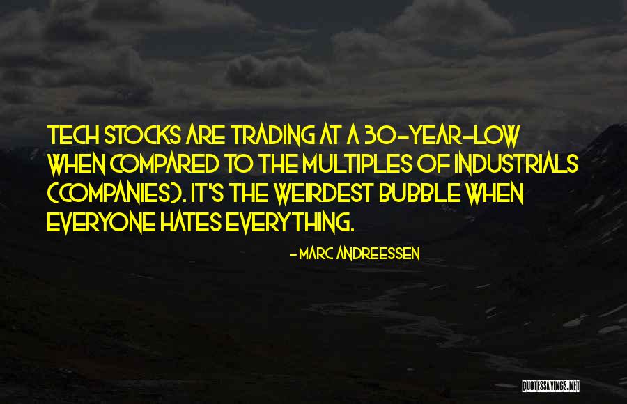 Ebay Wall Quotes By Marc Andreessen Ebay Wall Quotes By Marc Andreessen