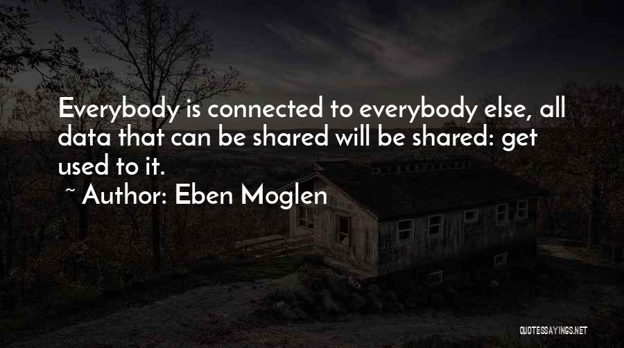 Eben Moglen Quotes 962853