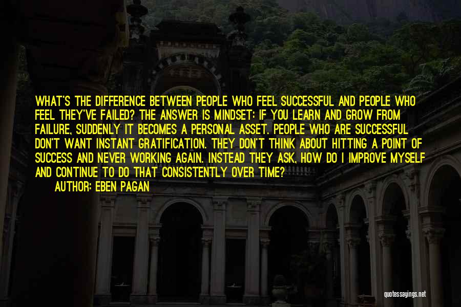 Eben Pagan Quotes 213263