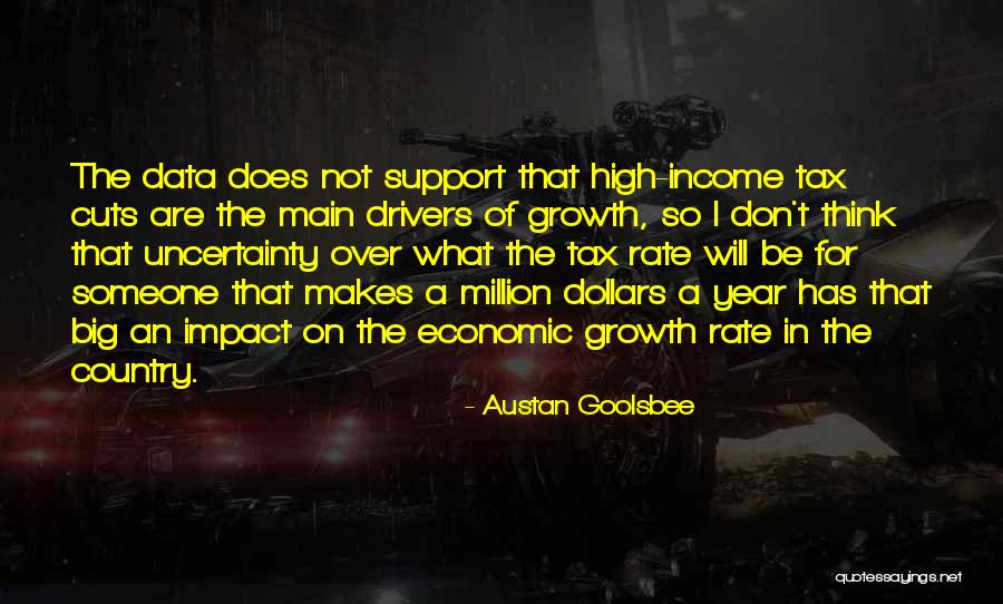 Economic Impact Quotes By Austan Goolsbee Economic Impact Quotes By Austan Goolsbee