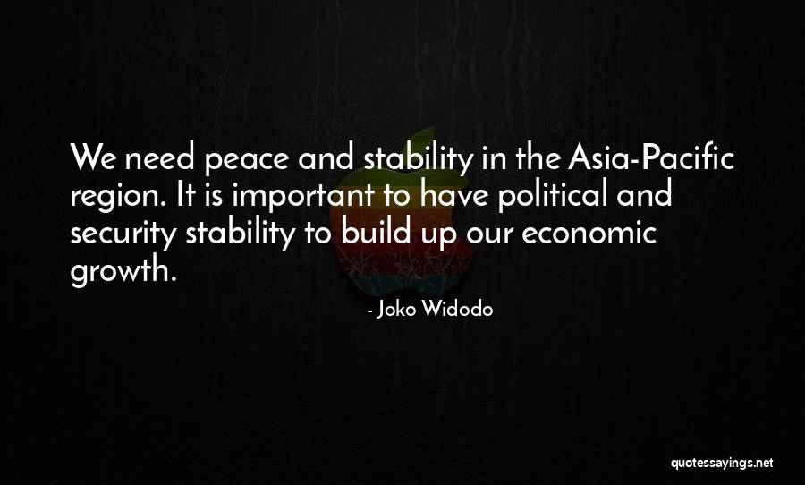 Economic Stability Quotes By Joko Widodo