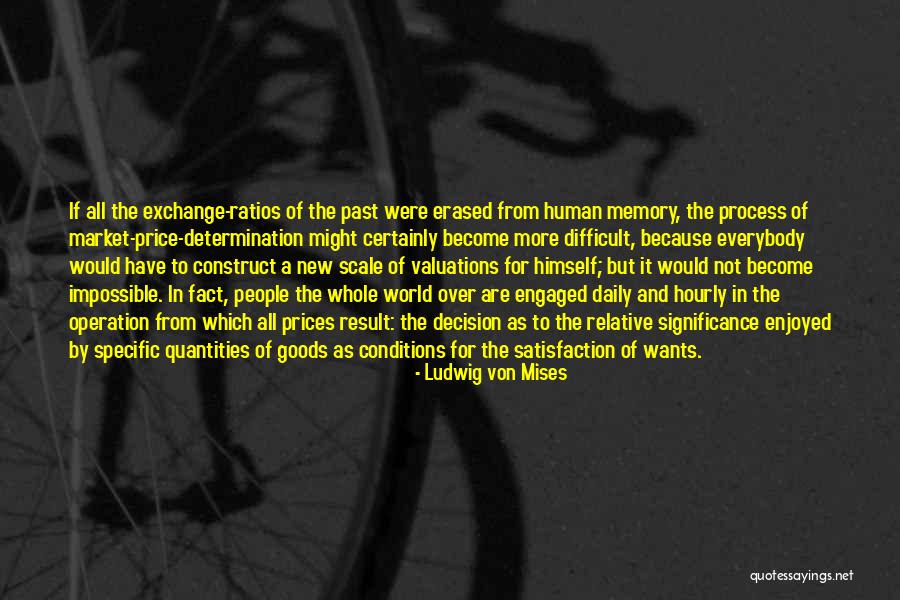 Economics And Capitalism Quotes By Ludwig Von Mises