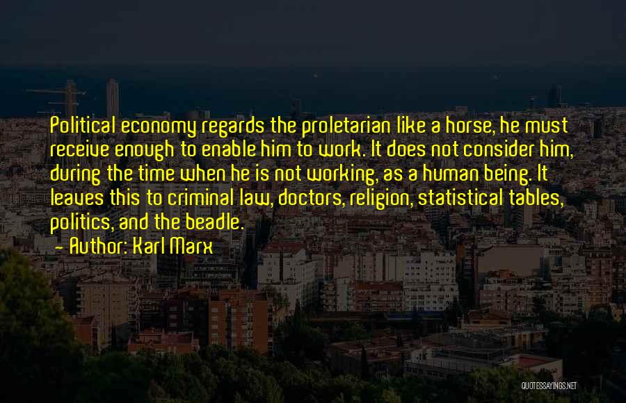 Economy And Politics Quotes By Karl Marx