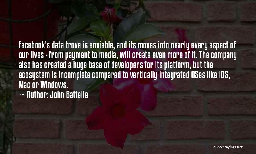 Ecosystem Quotes By John Battelle