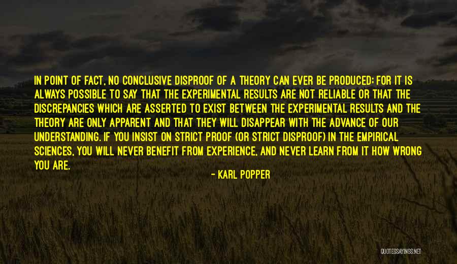 Ecrets In A Small Quotes By Karl Popper Ecrets In A Small Quotes By Karl Popper
