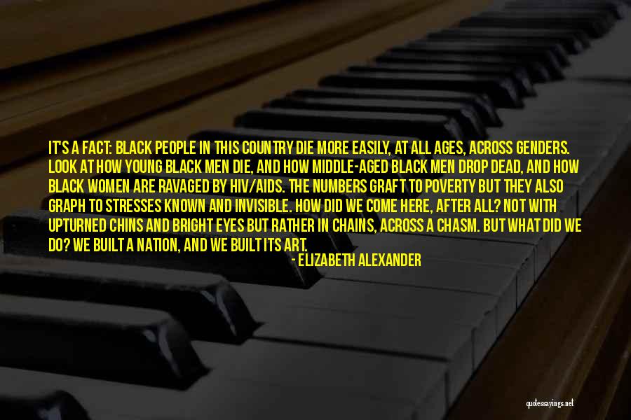 Ecume Des Jours Quotes By Elizabeth Alexander Ecume Des Jours Quotes By Elizabeth Alexander