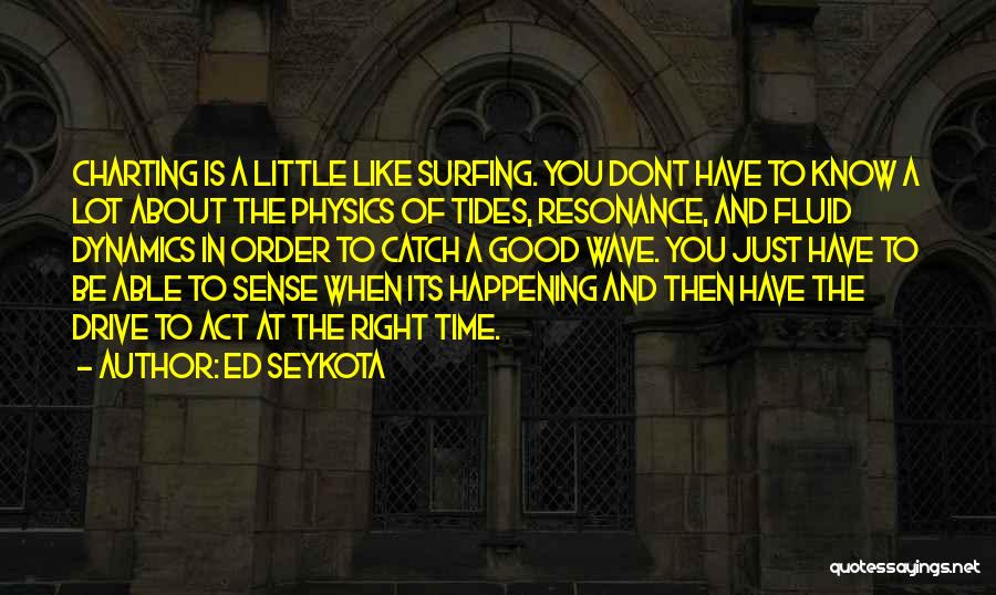 Ed Seykota Quotes 731837