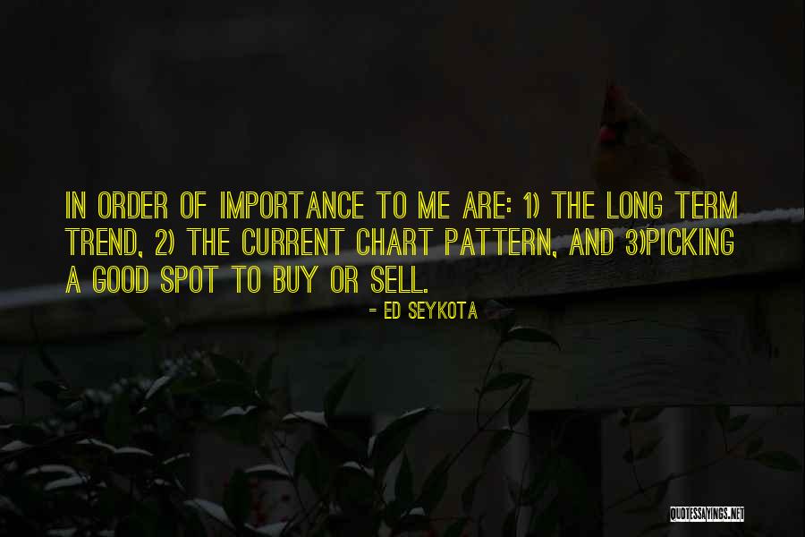 Ed Seykota Quotes 960491