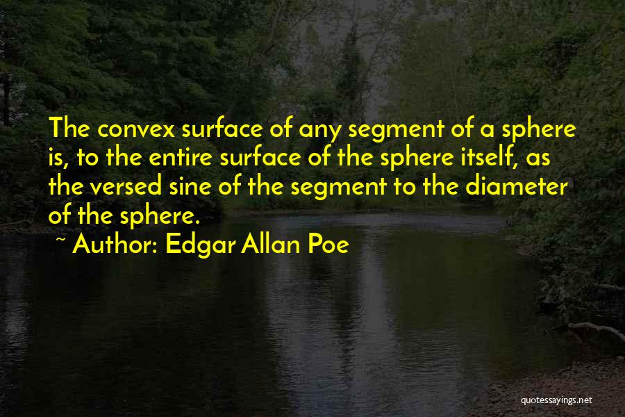 Edgar Poe Quotes By Edgar Allan Poe