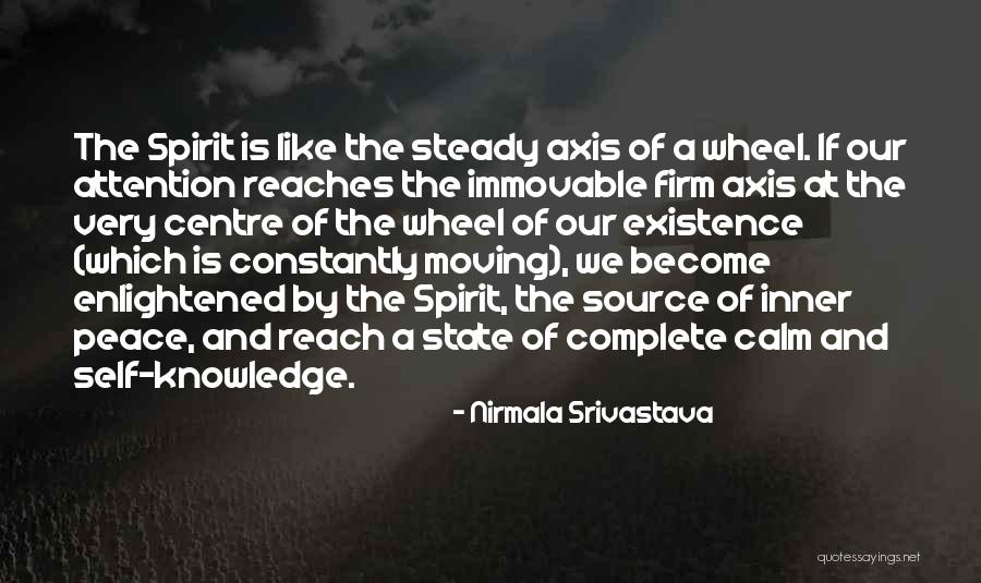 Editting Quotes By Nirmala Srivastava Editting Quotes By Nirmala Srivastava