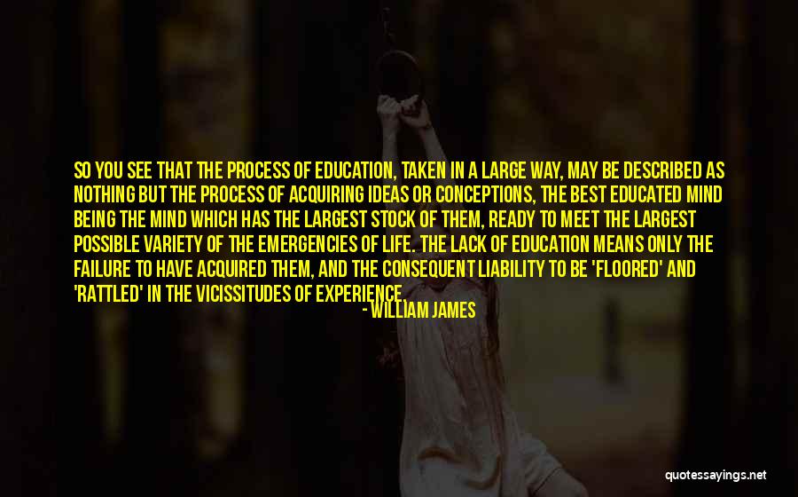 Educated Mind Quotes By William James