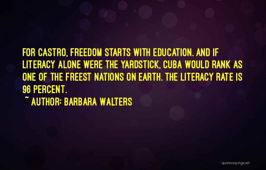 Education And Freedom Quotes By Barbara Walters
