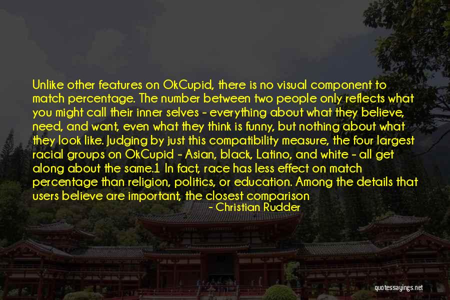 Education And Politics Quotes By Christian Rudder Education And Politics Quotes By Christian Rudder