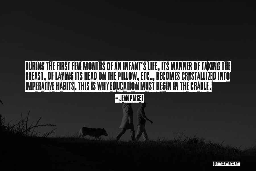 Education Is Must Quotes By Jean Piaget Education Is Must Quotes By Jean Piaget
