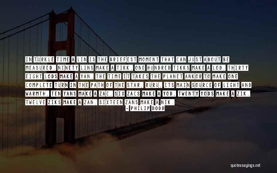 Educational Trends Quotes By Philip Dodd Educational Trends Quotes By Philip Dodd