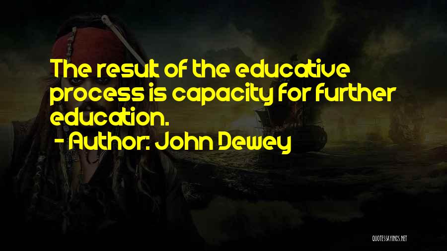 Educative Quotes By John Dewey
