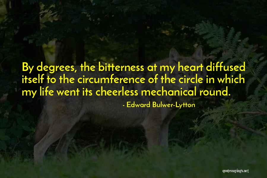 Edward Bulwer-Lytton Quotes 1873932