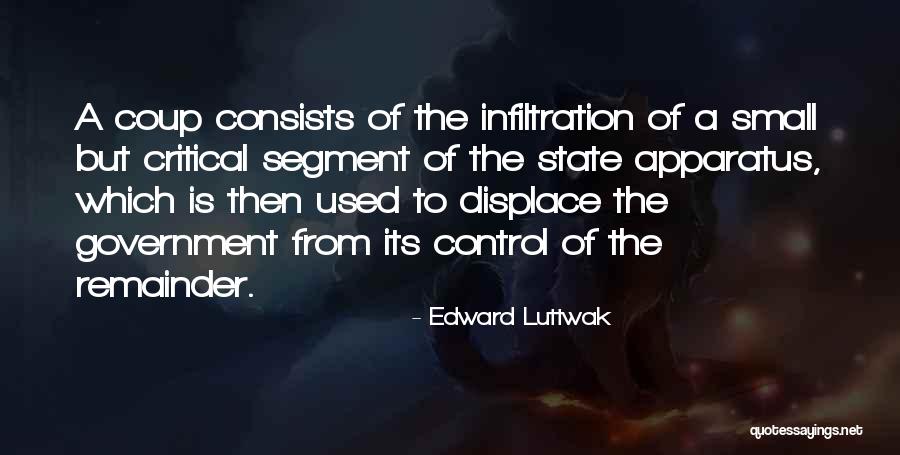 Edward Luttwak Quotes 1684008