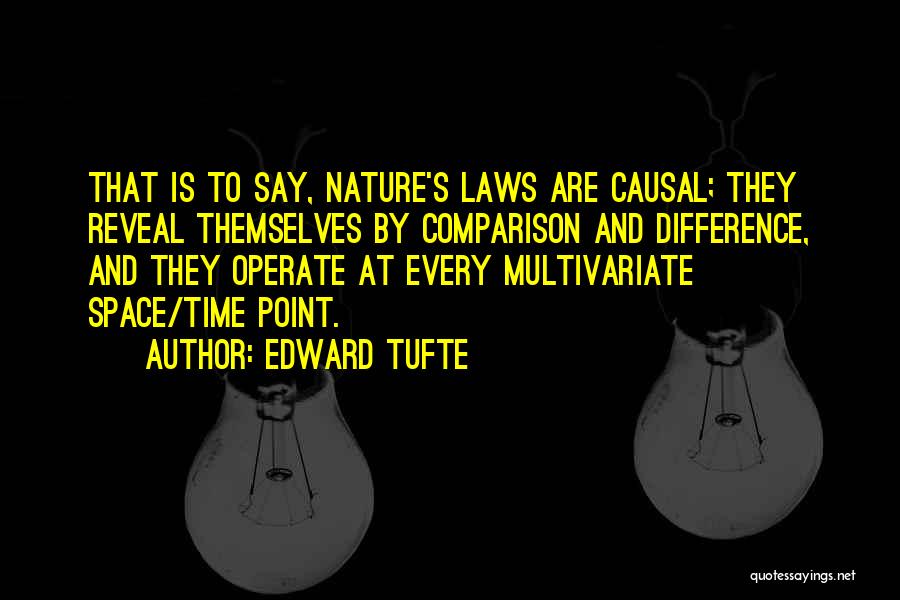 Edward Tufte Quotes 345525