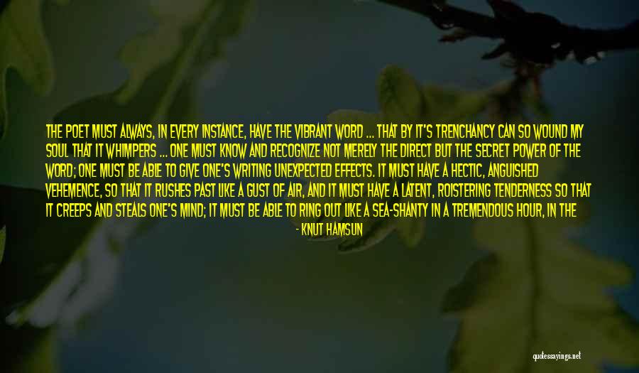 Effects Of Power Quotes By Knut Hamsun Effects Of Power Quotes By Knut Hamsun