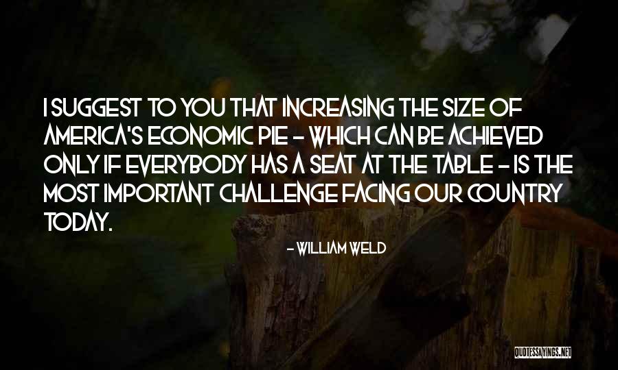 Effrijim Quotes By William Weld Effrijim Quotes By William Weld