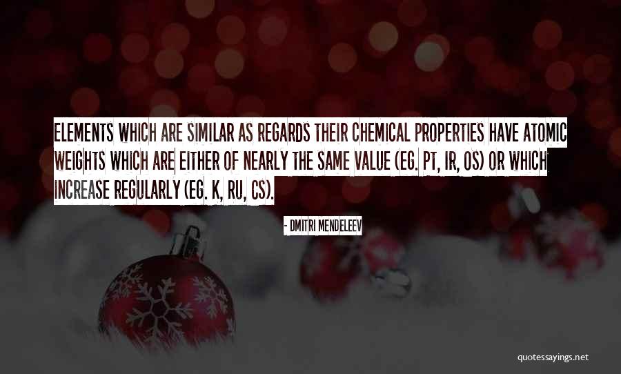 Eg Quotes By Dmitri Mendeleev Eg Quotes By Dmitri Mendeleev
