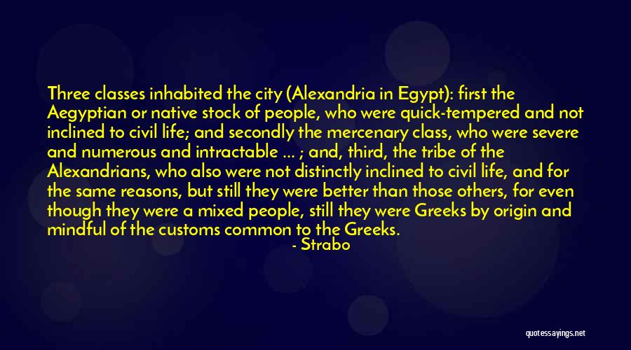 Egypt Stock Quotes By Strabo Egypt Stock Quotes By Strabo