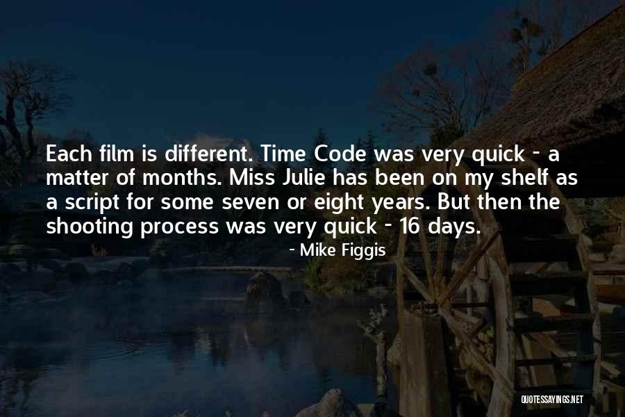 Eight Months Quotes By Mike Figgis Eight Months Quotes By Mike Figgis