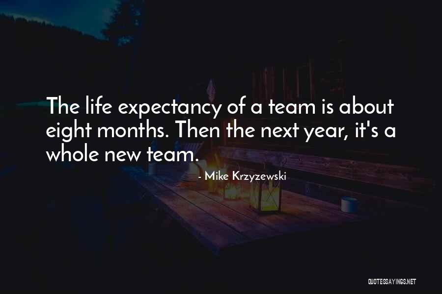 Eight Months Quotes By Mike Krzyzewski Eight Months Quotes By Mike Krzyzewski