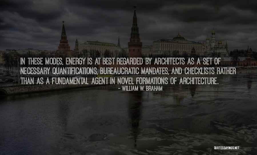 Eigi Stock Quotes By William W. Braham Eigi Stock Quotes By William W. Braham