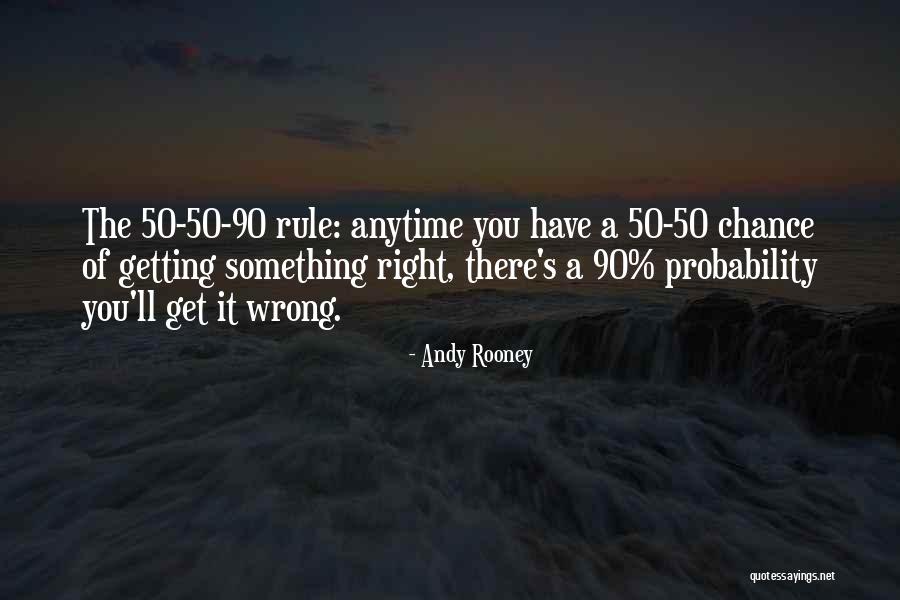 Eksperimen Adalah Quotes By Andy Rooney Eksperimen Adalah Quotes By Andy Rooney