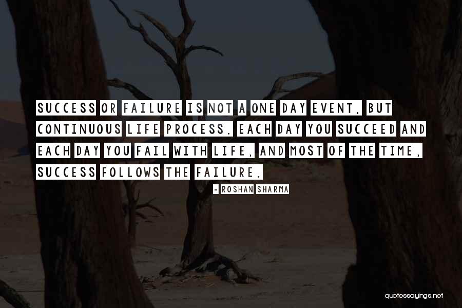 Eksteen Diy Quotes By Roshan Sharma Eksteen Diy Quotes By Roshan Sharma
