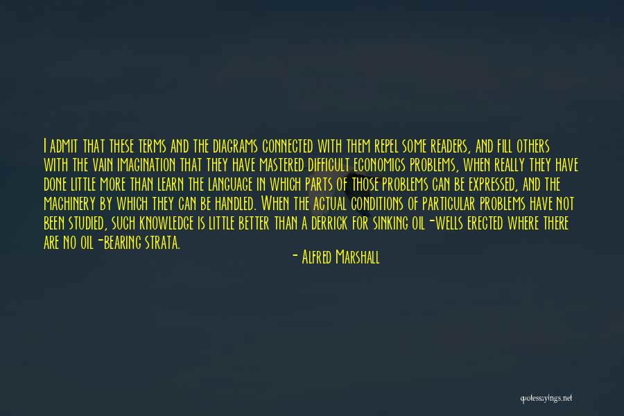 Ekstrand Index Quotes By Alfred Marshall Ekstrand Index Quotes By Alfred Marshall