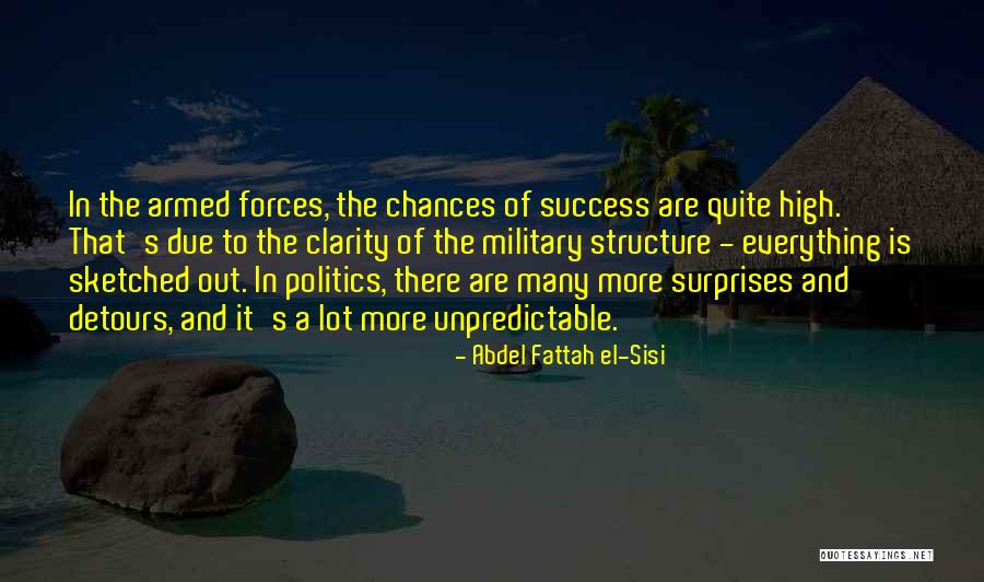 El Sisi Quotes By Abdel Fattah El-Sisi El Sisi Quotes By Abdel Fattah El-Sisi